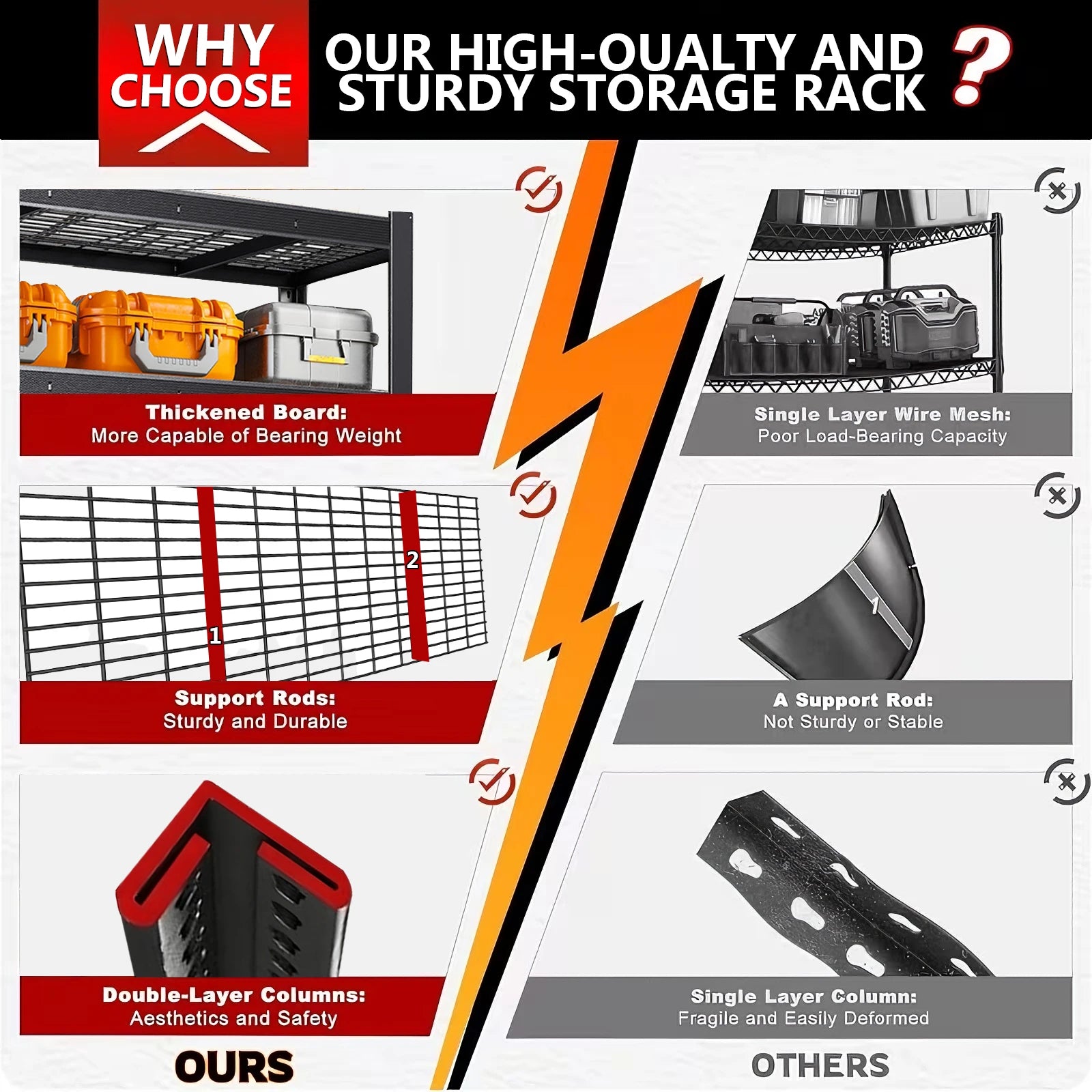 84-Inch Heavy-Duty Metal Storage Rack product image